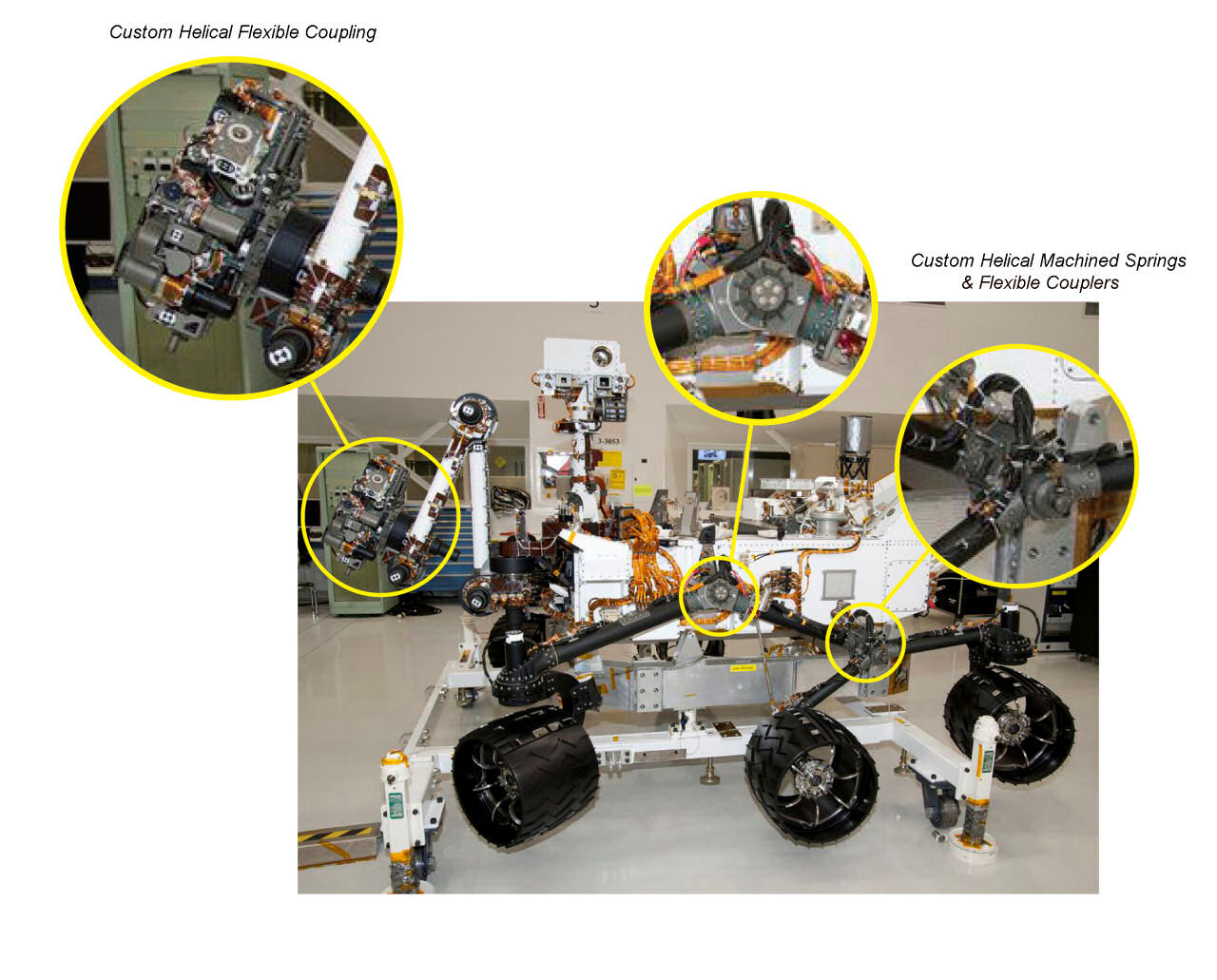 Mars Curiosity with Helical